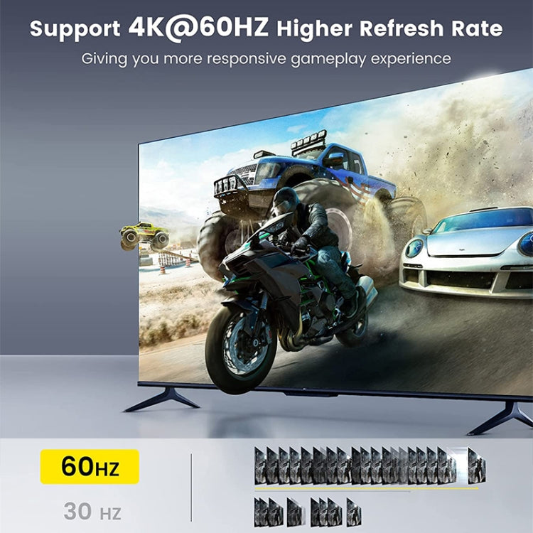 OZ 4K 60Hz 2 in 1 Out Two Ways HDMI Switcher