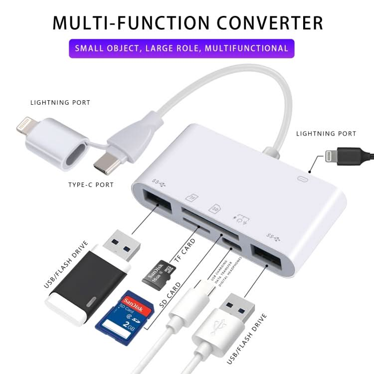 AJ-108PRO 6 in 2 USB-C / Type-C + 8 Pin Interface Multi-function Camera Card Reader