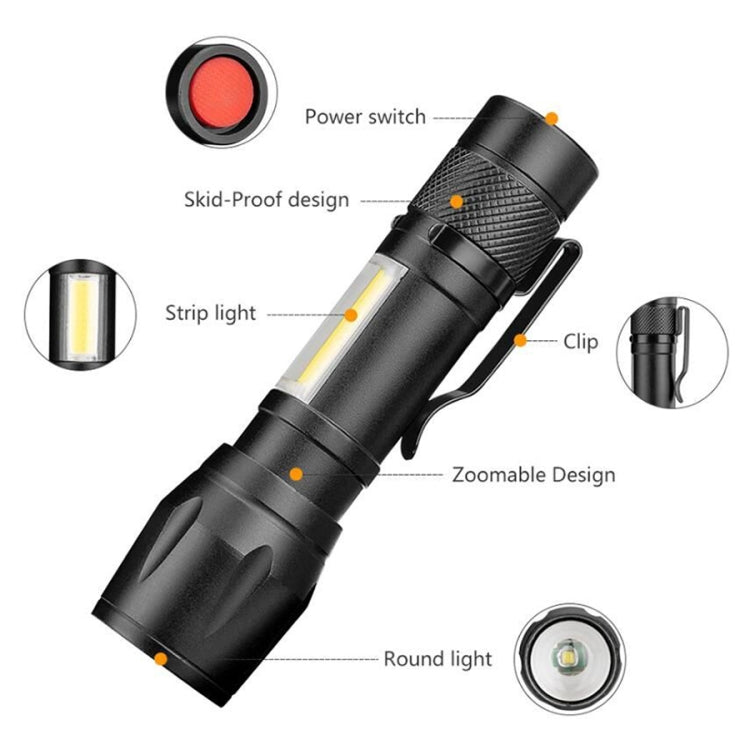 A10 Mini 395nm Ultraviolet Ray Detection Lamp COB Flashlight(Black)-Reluova