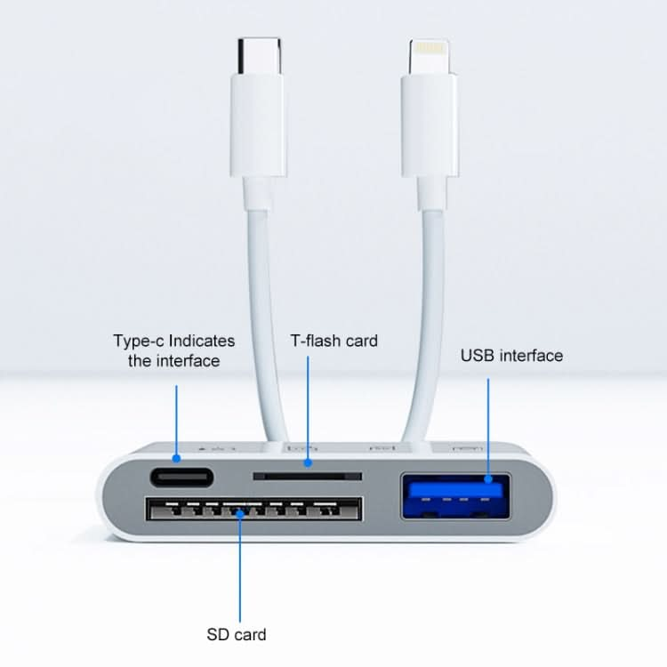 4 in 2 USB-C / Type-C + 8 Pin Interface Multi-function Card Reader