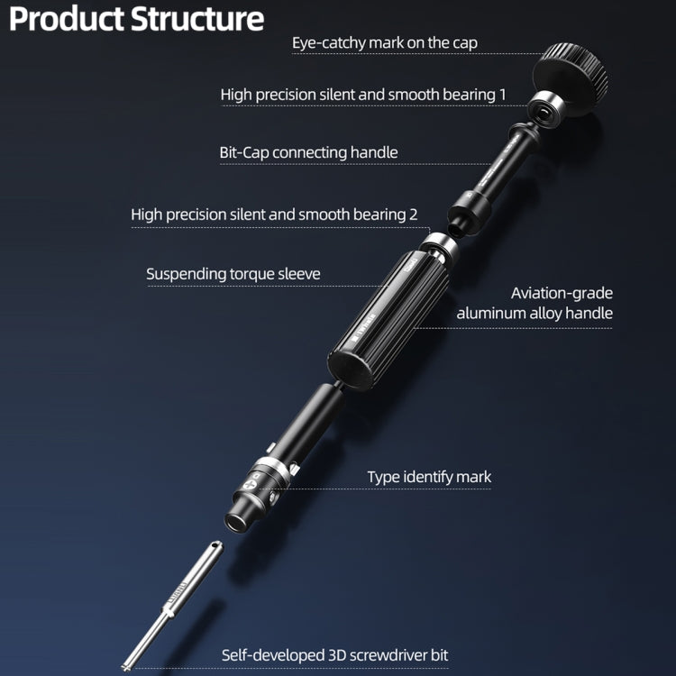 QianLi iWhale Special S2 Steel Magnetic Torque 3D Screwdriver My Store