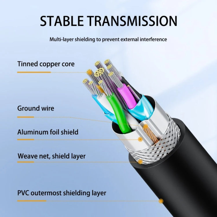 USB 3.0 Female To USB 3.0 Male PVC Cable