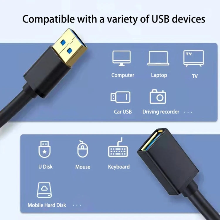 USB 3.0 Female To USB 3.0 Male PVC Cable