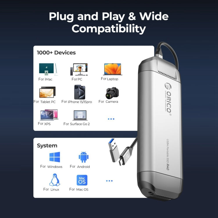 ORICO R40-2T 2TB 40Gbps Racing Car-Inspired Portable SSD Enclosure