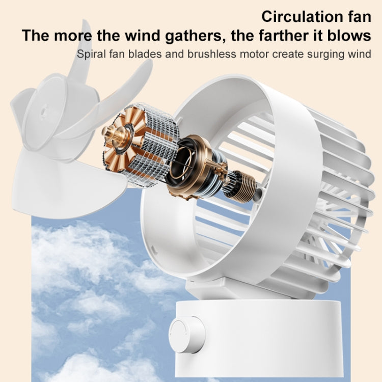 TGVIS LLD-F87 Desktop Circulating Fan Reluova