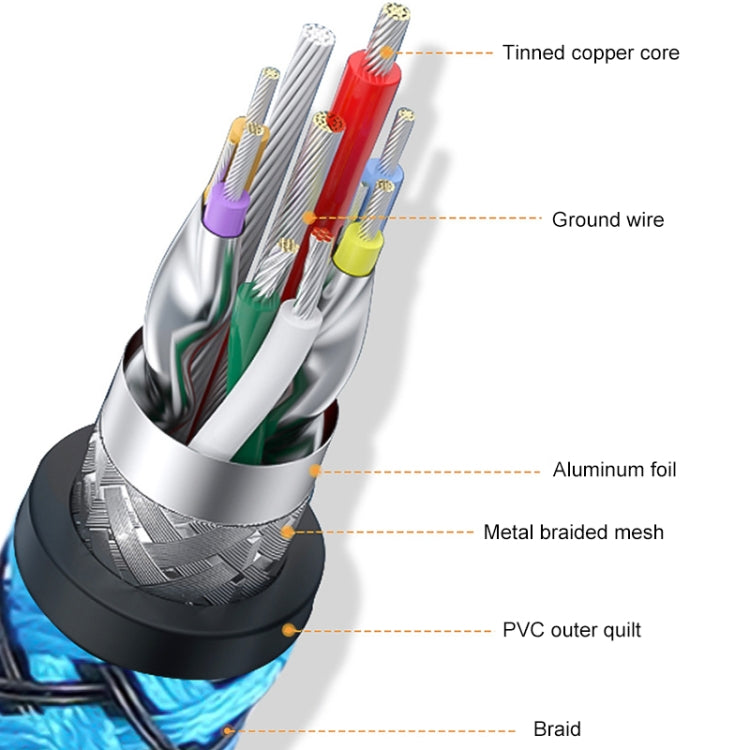 Printer / Hard Disk USB 3.0 Male to Male Connector Cable My Store