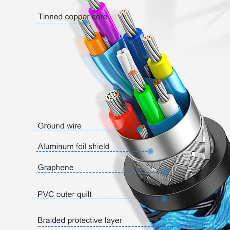 Printer / Hard Disk USB 3.0 Male to Female Extension Cable