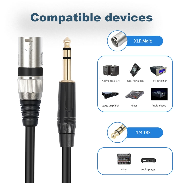 TC145BK55 6.35mm 1/4 TRS Male to XLR 3pin Male Microphone Cable Reluova