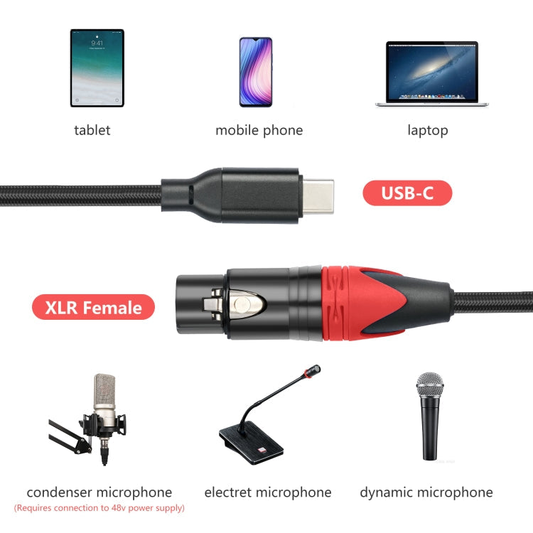 TY03RE Type-C Male to XLR Female Audio Cable for Dynamic Microphone Reluova