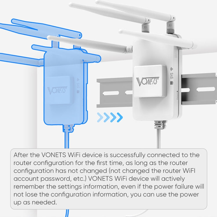 VONETS VAR1800-H 1800Mbps Wireless WiFi Router Standard Edition My Store