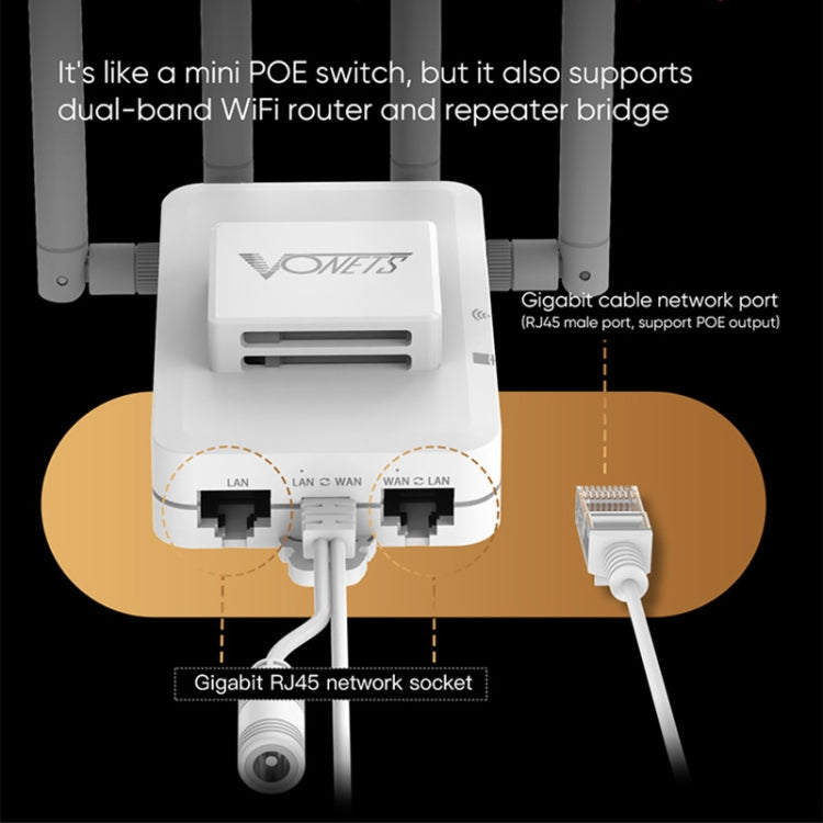 VONETS VAR1800-H 1800Mbps Wireless WiFi Router Standard Edition