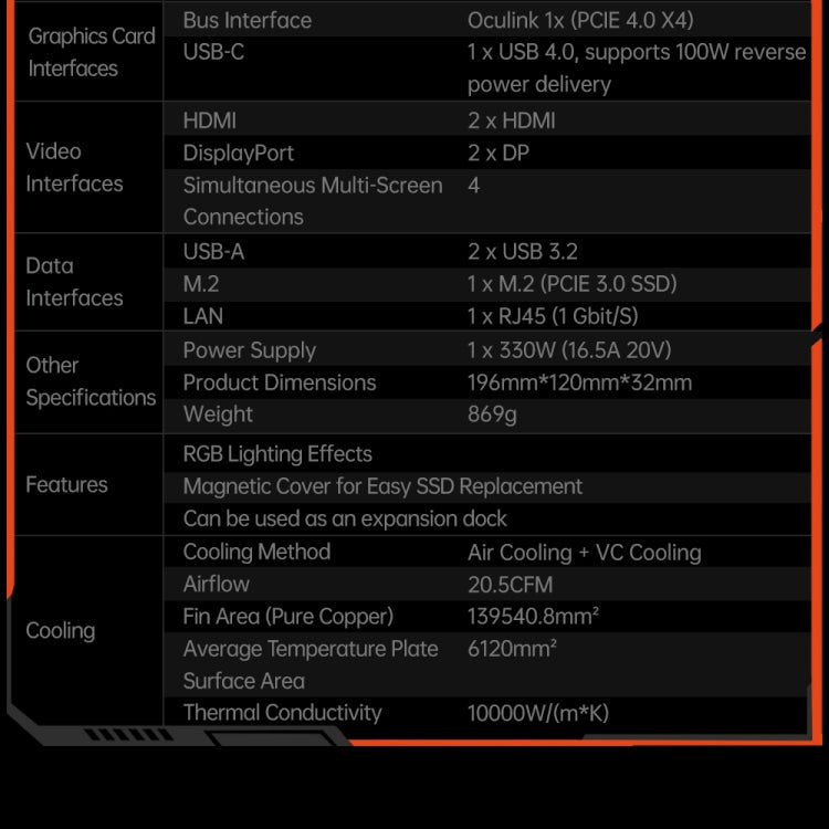 ONE-NETBOOK OneXGPU AMD Radeon RX 7600M XT 8GB Portable Expansion Dock