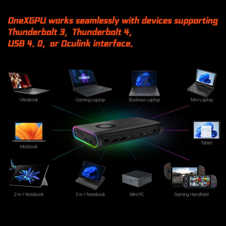 ONE-NETBOOK OneXGPU AMD Radeon RX 7600M XT 8GB Portable Expansion Dock