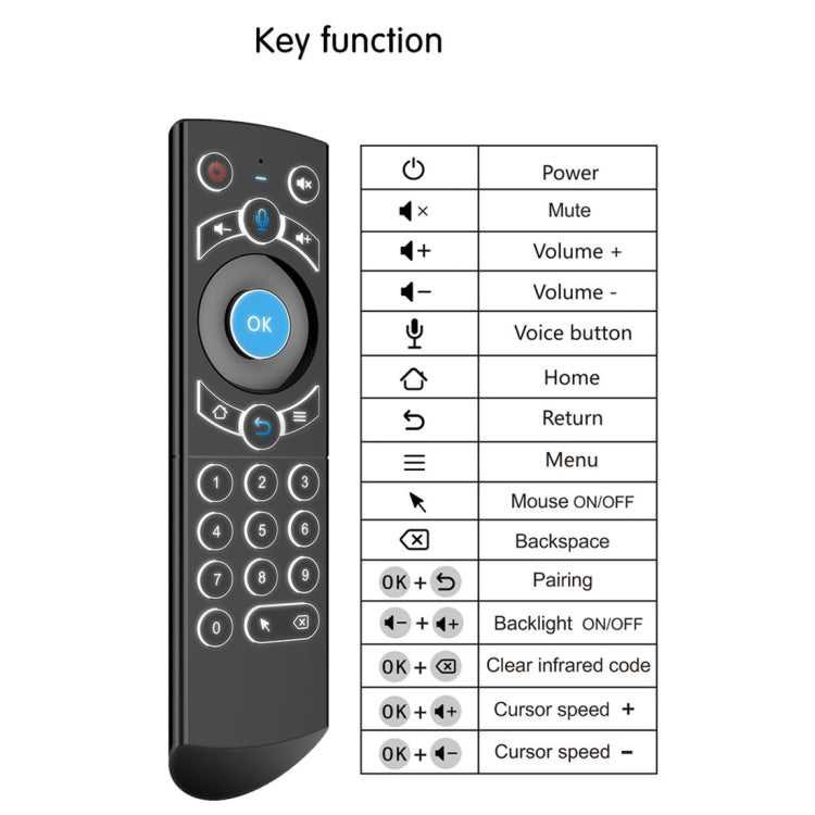 G21 2.4GHz Fly Air Mouse LED Backlight Wireless Keyboard Remote Control with Gyroscope for Android TV Box / PC, Support Intelligent Voice My Store