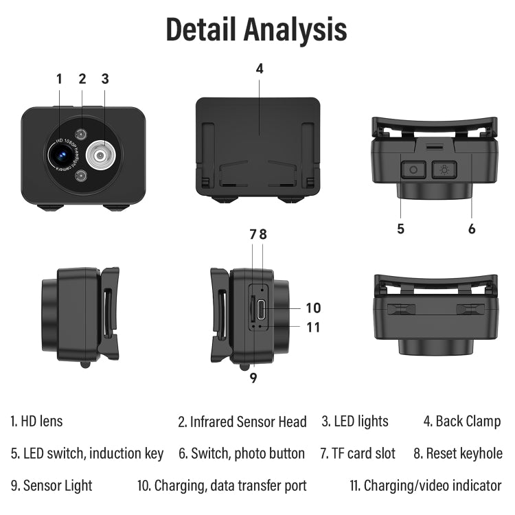 D8 1080P Head-mounted LED Motion Sensor Video Recording Lighting Camera Reluova