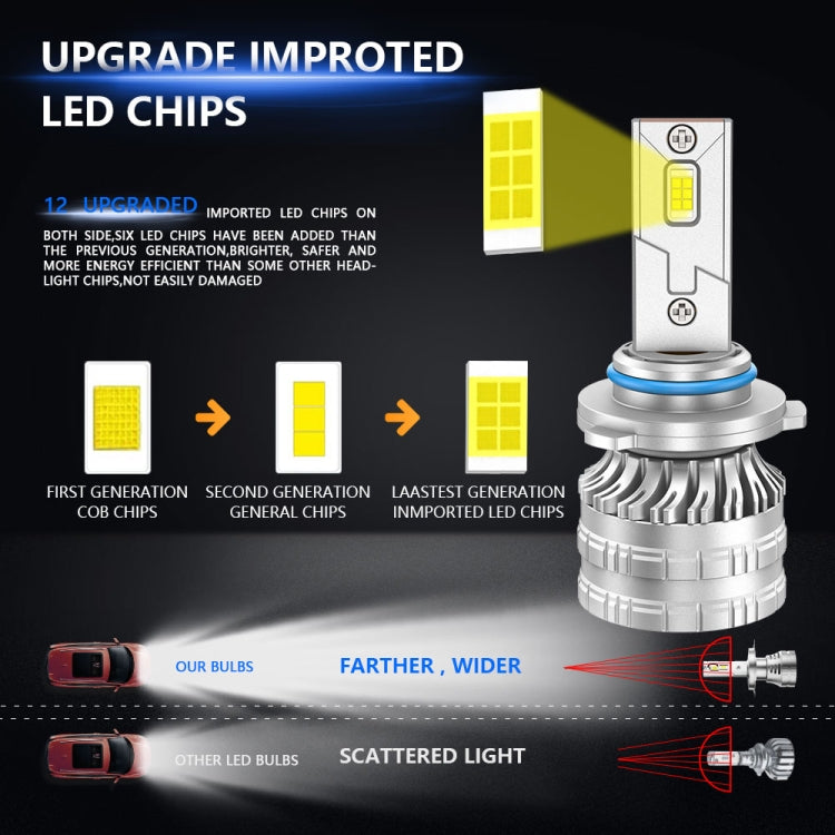 Pair 30W 3100lm 6000K Car LED Headlight Bulb