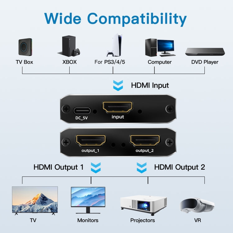 NK-H12 8K UHD 1 In 2 Out HDMI Video Splitter Converter My Store