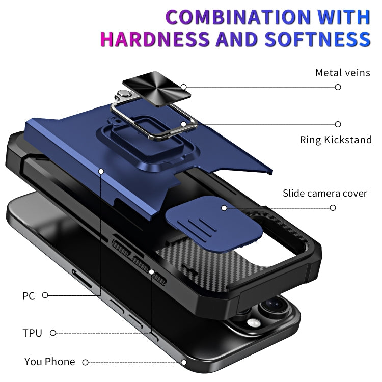 Camera Shield Card Slot PC+TPU Phone Case, Series 2