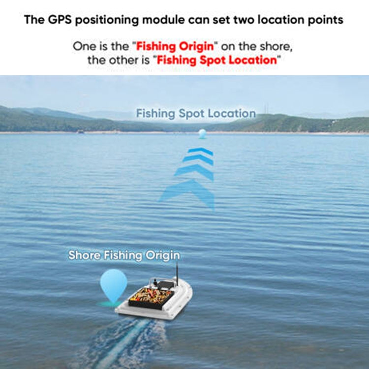 D26 Smart Remote Control Fishing Bait Boat Support Dual Fixed Point & GPS Positioning