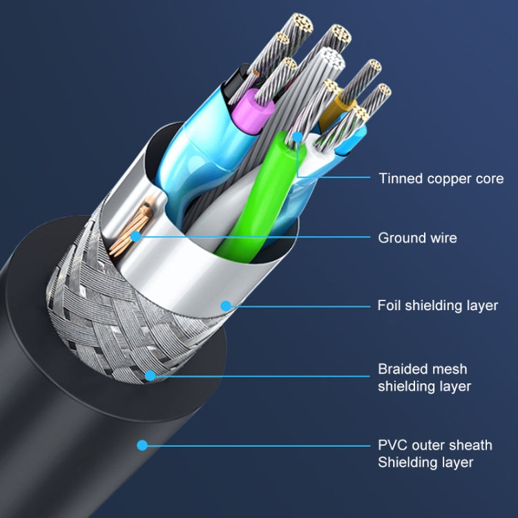 USB-C / Type-C3.1 to USB3.0 Male Square Port Printer Extension Data Cable My Store