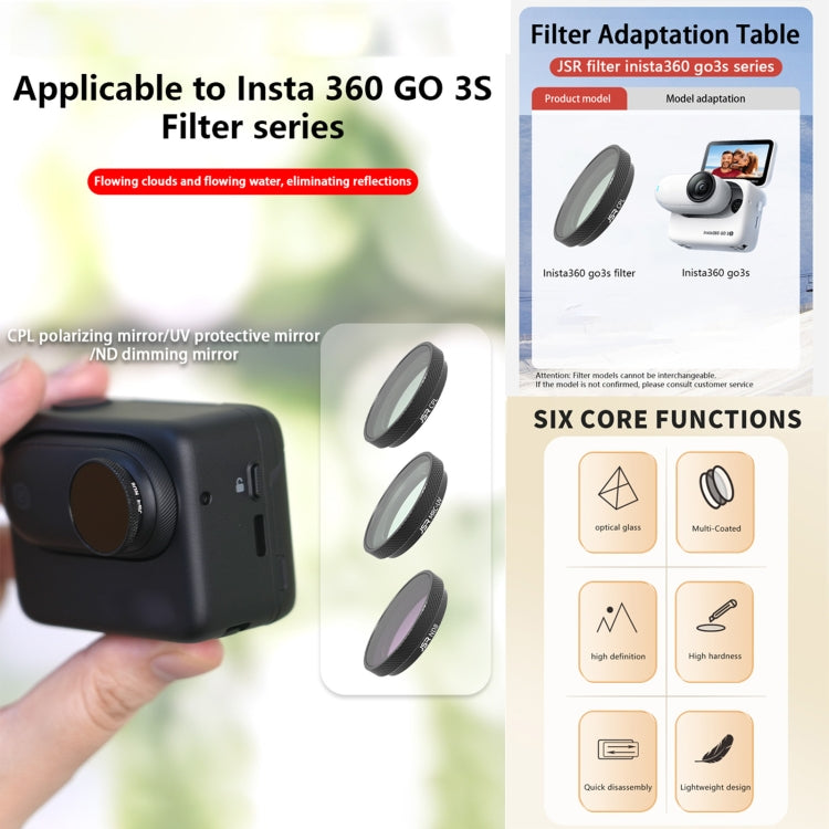 For Insta360 GO 3S JUNESTAR Camera Lens Filter