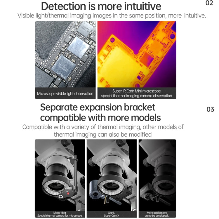 Mega-Idea Super IR Cam Mini Microscope Thermal Imager