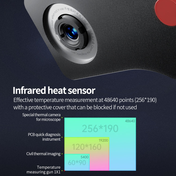 Mega-Idea Super IR Cam Mini Microscope Thermal Imager