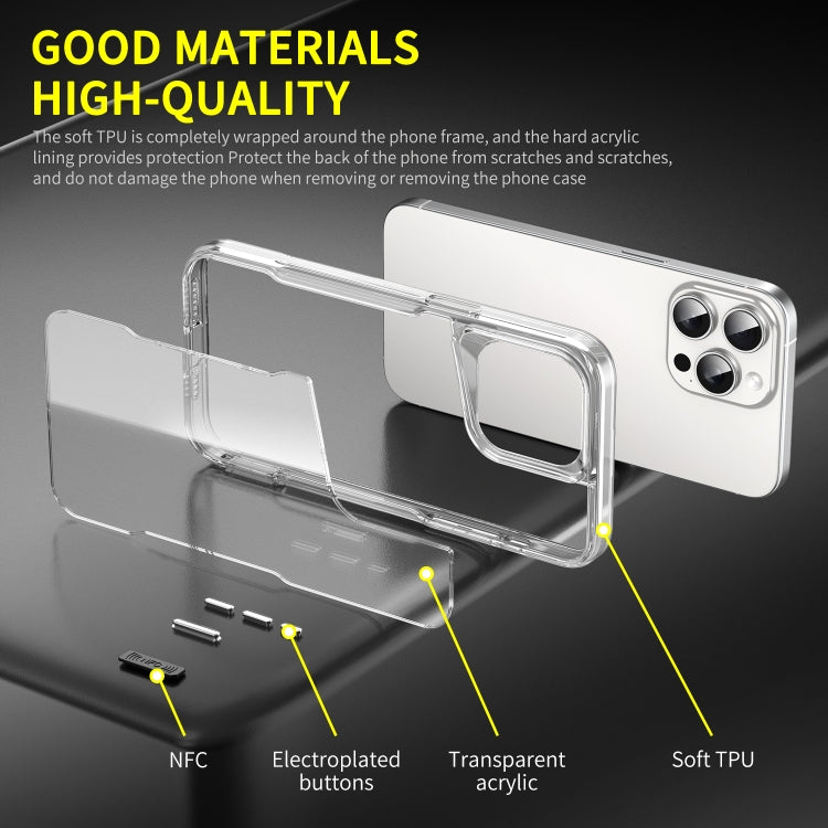 Acrylic + TPU Transparent Full Coverage Phone Case-Reluova