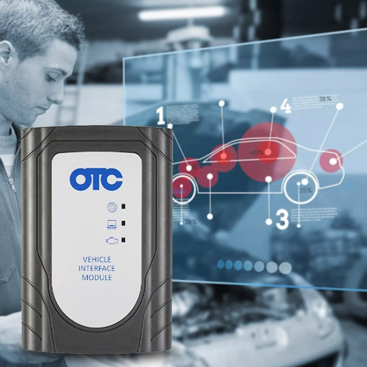 For Toyota Techstream IT2 / IT3 GTS OTC V18 Fault Diagnostic Tool