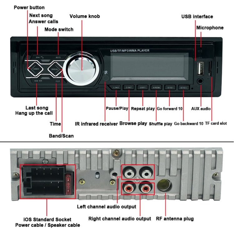 Car MP3 Player Support Bluetooth / USB Card / FM Radio ÎҵÄÉ̵ê