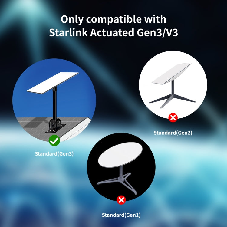 Satellite Dedicated Ethernet Cable for Starlink Actuated Gen 3 My Store