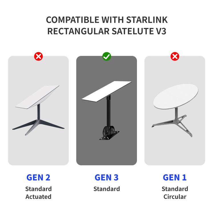 Satellite Dedicated Ethernet Cable for Starlink Actuated Gen 3 My Store