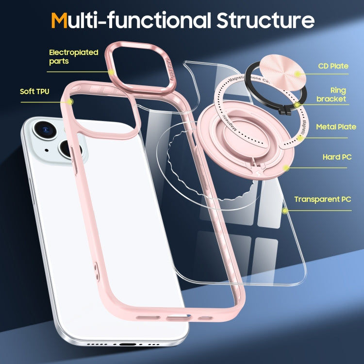 Magnetic Rotating Ring Holder Phone Case, Series 3