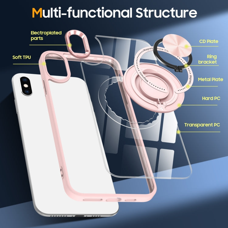 Magnetic Rotating Ring Holder Phone Case, Series 4