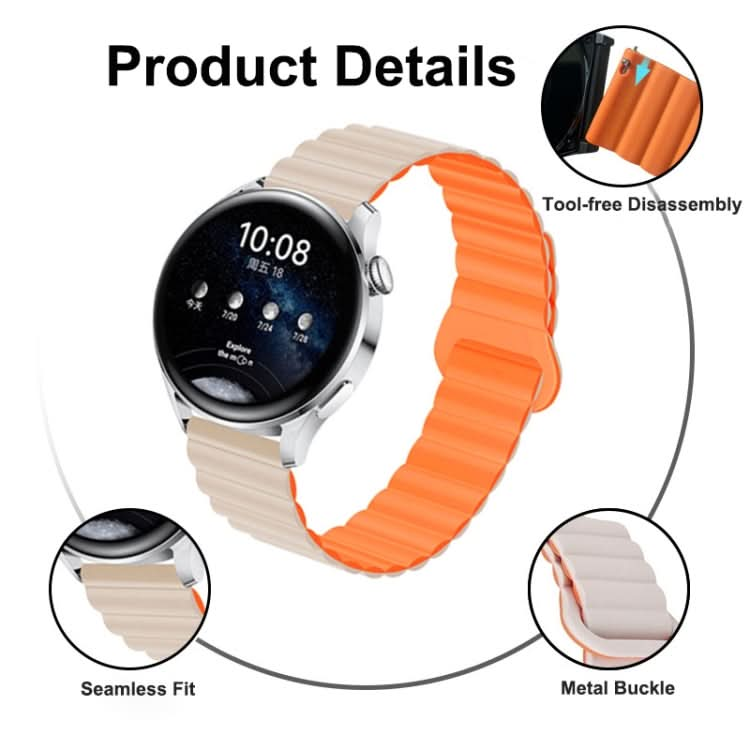 Solid Color Magnetic Silicone Watch Band