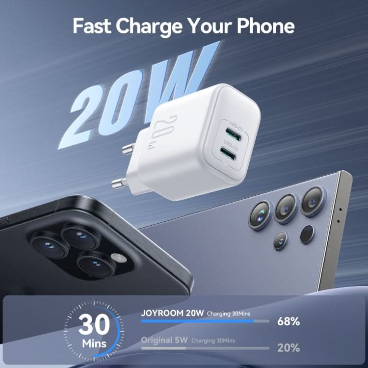 JOYROOM JR-TCF12 20W Dual USB-C / Type-C Fast Charger