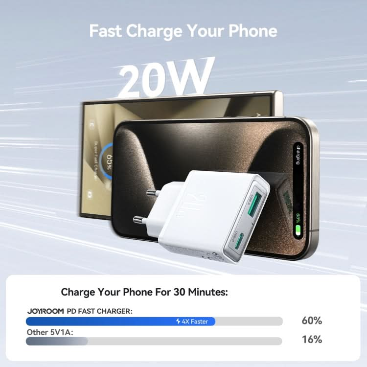 JOYROOM JR-TCF14 20W USB+USB-C / Type-C Fast Charger