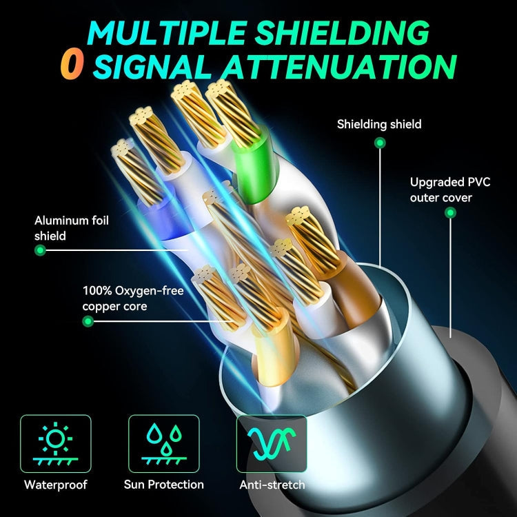 CAT8e Pure copper Computer Switch Router Ethernet Network LAN Cable My Store