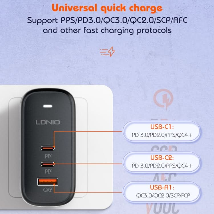 LDNIO Q366 65W USB + Dual Type-C Port Charger with 1m USB-C / Type-C to USB-C / Type-C Data Cable