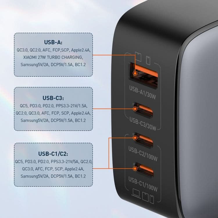 LDNIO Q408 100W GaN USB+3 USB-C / Type-C Interface Charger with 1m 100W USB-C / Type-C to USB-C / Type-C Data Cable