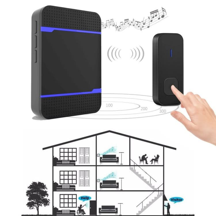 N15K-2T1-B 110dB IP55 Waterproof Wireless Doorbell, Receiver x 1 and Transmitter x 2, US Plug Reluova