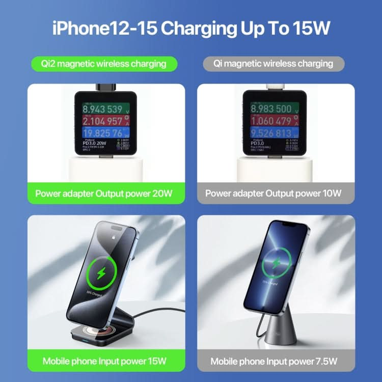 DUZZONA W21 Qi2 15W 3 in 1 Magnetic Wireless Charger Stand