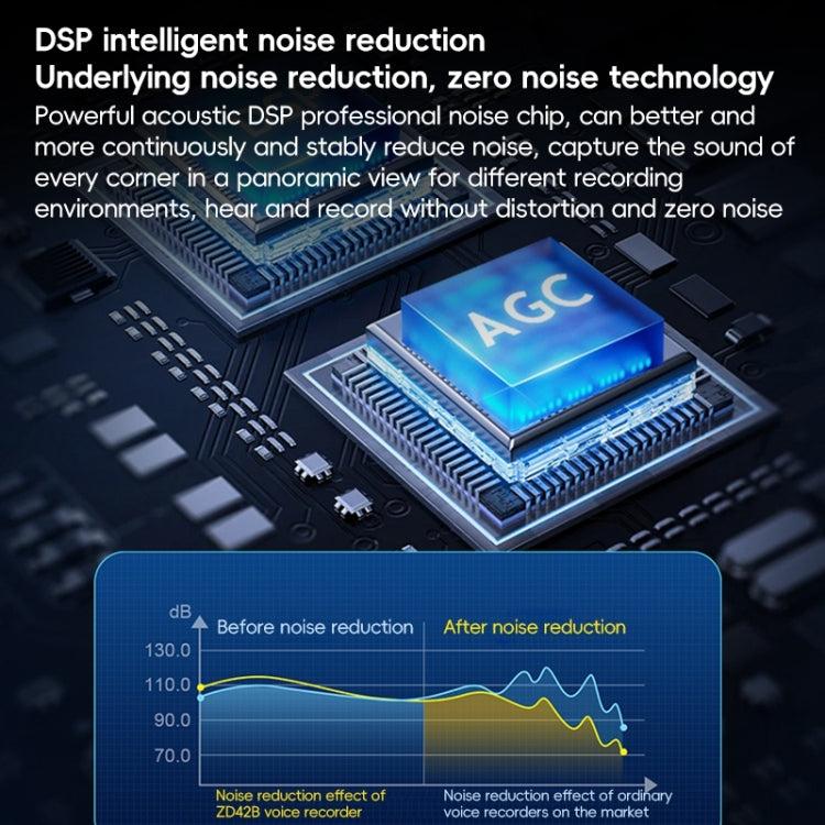 ZD42B Magnetic Sound Control Smart Noise Reduction Voice Recorder Reluova