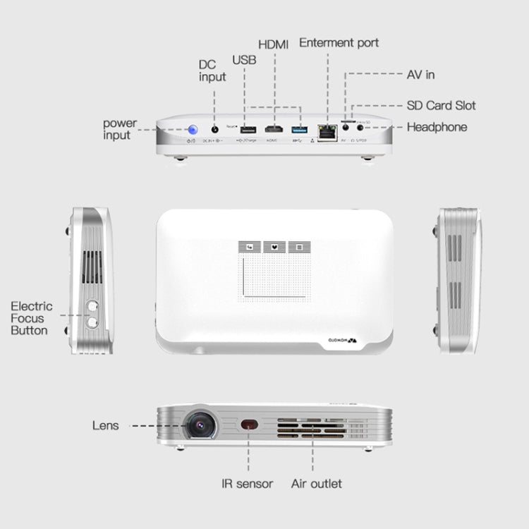 WOWOTO T9 1280 x 800 RGB LED Portable Projector Android 6.0 2GB+16GB