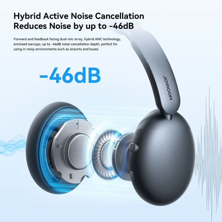 JOYROOM JR-JH1 Hybrid ANC Bluetooth Wireless Headphones Headset