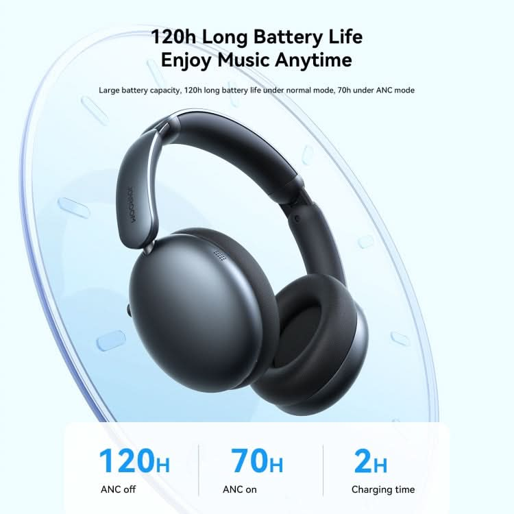 JOYROOM JR-JH1 Hybrid ANC Bluetooth Wireless Headphones Headset