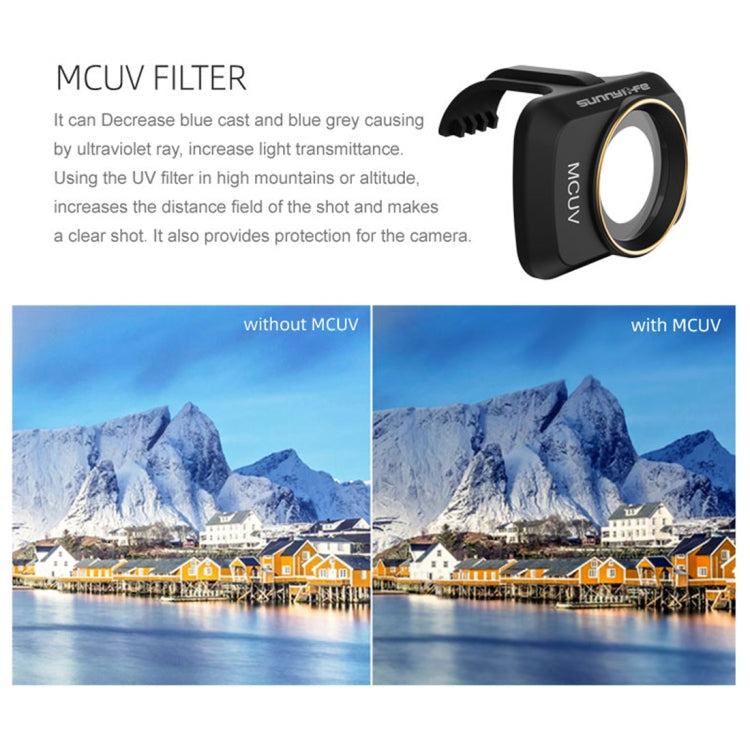 Sunnylife MM-FI9250 For DJI Mavic mini Drone MCUV Lens Filter My Store