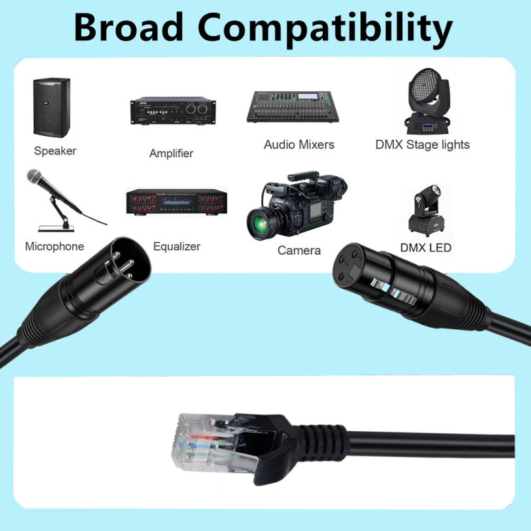 Network Extension Cable for DMX-CON Controller Series, Length: 30cm My Store