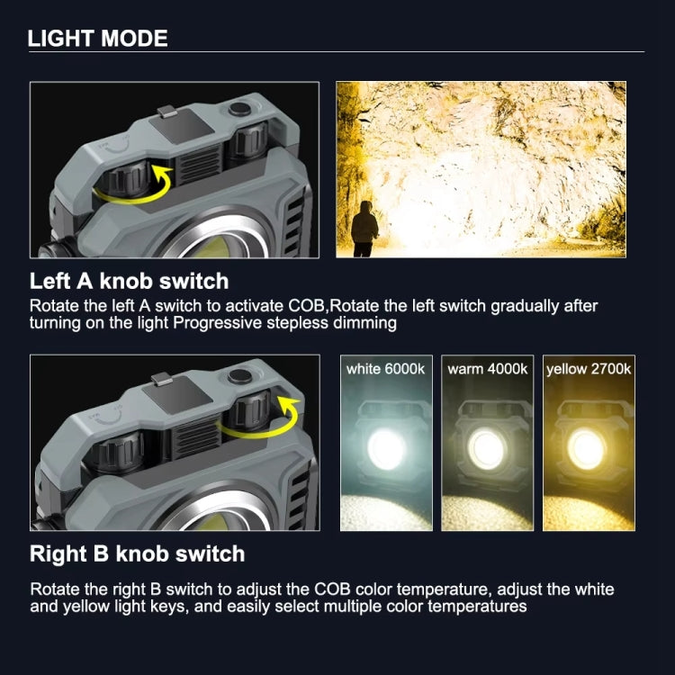 KXK-786 Multifunctional Floodlight Spotlight Outdoor Portable Working Light My Store