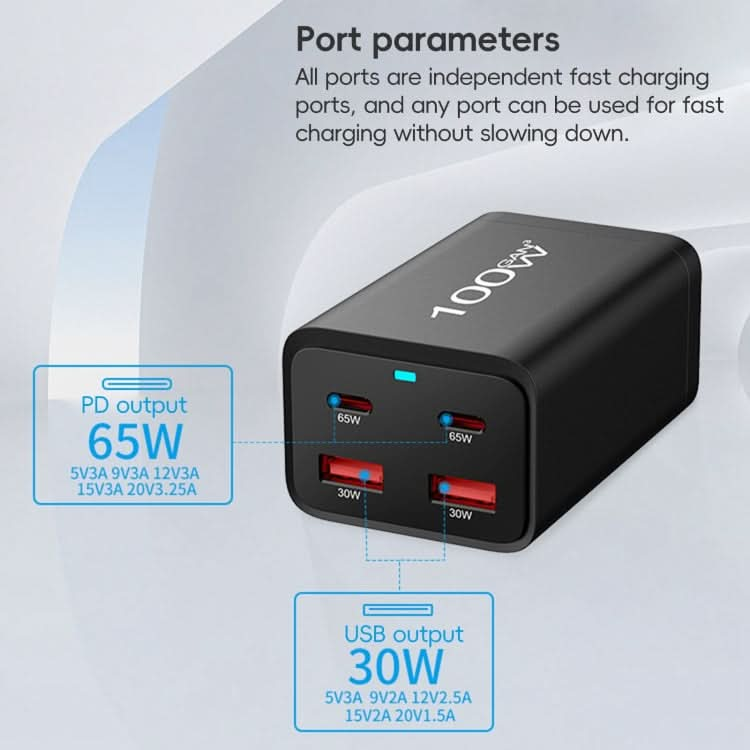 2A2C-100W GaN Pro 100W USB x 2, USB-C / Type-C x 2 Fast Charger